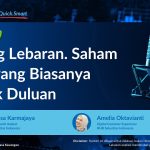 Jelang Lebaran, Pergerakan Pasar Saham Semakin Sensitif