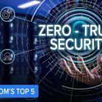 Zero Trust Architecture Berbasis AI, Efektif Cegah Aksi Peretasan
